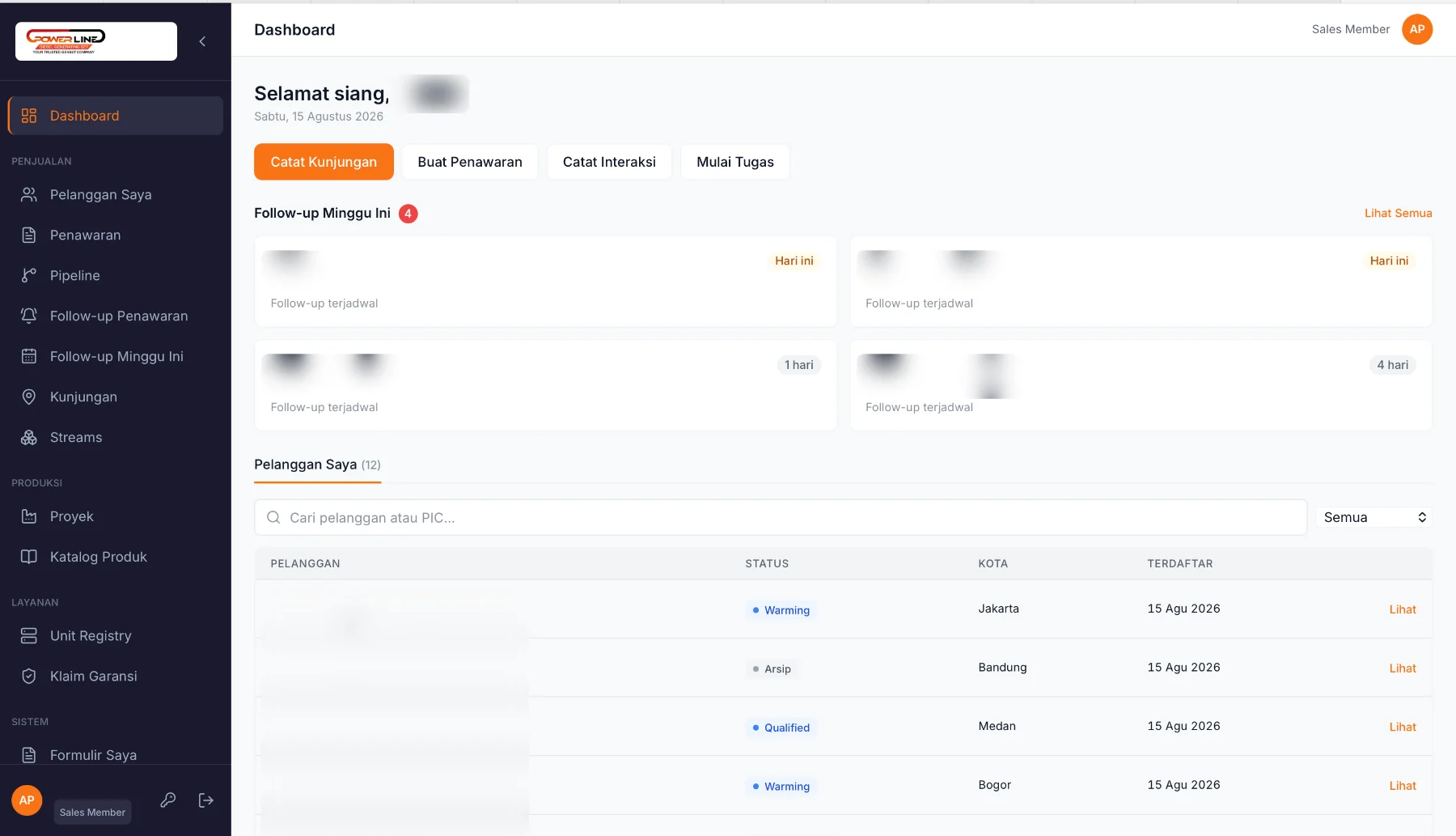 What changes: the director’s one-screen view &mdash; pipeline value, follow-ups, pending approvals.