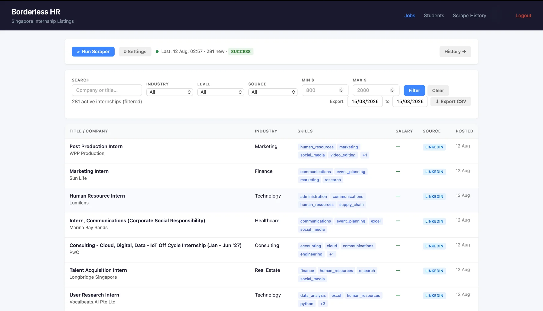 What changes: four job boards become one dashboard &mdash; filter, tag, export.